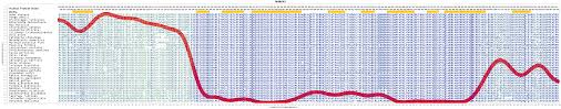 Gundry, charles yoon, ralph schiess. Marchf1 Gene Genecards Marh1 Protein Marh1 Antibody