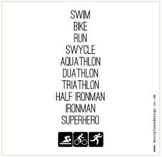 Triathlon Terminology Triathlon Quote Funny Motivational Quote For Triathletes Funny Unique And Quirky And Triathlon Quotes Triathlon Triathlon Motivation
