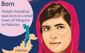 Malala yousafzai was born on july 12, 1997 in the swat district of pakistan. Malala Yousafzai B1 Webenglish