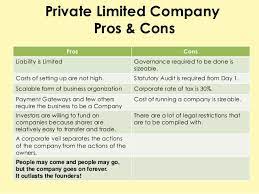 The Private Limited Company Registration With Attaining Legality | Techno  Faq