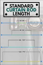 Get it as soon as fri. Standard Curtain Rod Lengths Chart Included Home Decor Bliss