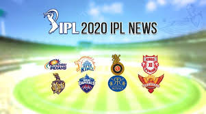 Vivo Ipl 2020 Auction News Teams Strategy For Ipl Auction 2020 Ipl Royal Challengers Bangalore Kolkata Knight Riders
