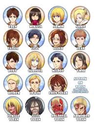 For People Who Don T Know Or Forget The Name Of The Characters From The Anime Show Attack On Titan Enjoy Attack On Titan Drawings Desain Logo The 57th exterior scouting mission, part 4.