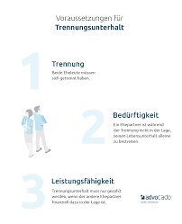 Bei auszahlung und übertragung der immobilie nach einer scheidung muss der aus dem haus was bedeutet schuldhaftentlassung bei einer trennung? Trennungsunterhalt 2021 Wie Lange Wie Viel Rechner