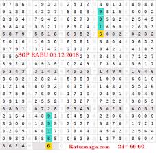 Paito warna adalah situs paito resmi yang menyediakan semua tentang paito hk. Berita News Togel Rumus Jitu Paito Singapore Buku Putih Buku Warna