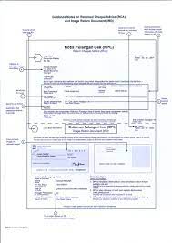 Cheques deposited on saturdays and sundays will be sent for cheque clearing on mondays or the next business day. Faqs For Cheque Truncation And Conversion System Ctcs Bank Negara Malaysia