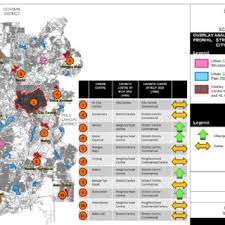 Ultimately i want to obtain estimates from different models and plot the results at this point we have a table of odds ratios and confidence intervals # for plotting ors = bind_rows(m1_preds, m2_preds) ors. Pdf The Development Control Of Urban Centre In Kuala Lumpur