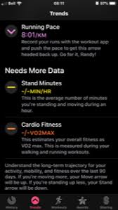 Activity App Trends Apple Community