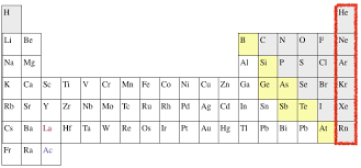 Noble Gases