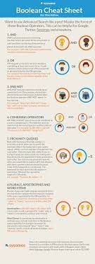 Boolean Cheat Sheet Star Wars Edition Meltwater Cheat Sheets Cheating Star Wars
