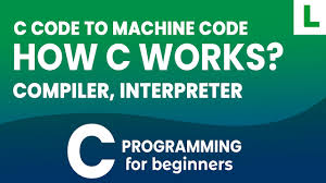 Image result for Computers Programming Compilers Transformation Tools