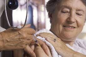 Neulasta in Cancer de mama, Chemotherapy and Side Effects