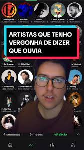 Video Van Zee Wrapped Spotify Portugal