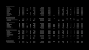 54th Nebraska Educational Directory, 1951-1952