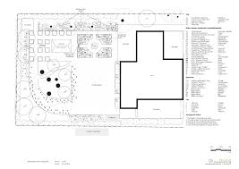 Landscape planners may work on projects which are of broad geographical scope, concern many land uses or many clients or are implemented over a long period of time. Birkerod Residential Garden Kay Sales Landscape Architect