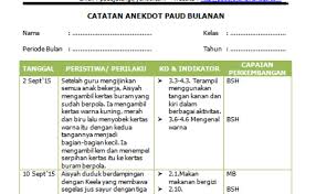 Laporan penelitian adalah laporan pertanggungjawaban kegiatan. Contoh Unjuk Kerja Paud Cara Golden