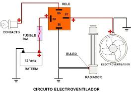 .de temperatura en un circuito de potencia con un apoyo de ventilación forzada, es que con esto se reduce considerablemente el tamaño de los elementos disipadores, con el consiguiente ahorro en el peso, tamaño y también repercutiendo en coste final del circuito, en circuitos con baterías también. No Funciona Electroventilador Del Radiador Renault Clio Ii Automoviles Y Vehiculos Todoexpertos Com
