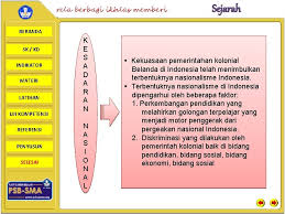 Maybe you would like to learn more about one of these? Rela Berbagi Ikhlas Memberi Beranda Sk Kd Indikator