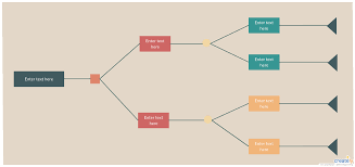 Decision Tree Diagram Decision Tree Tree Diagram Process Flow Diagram