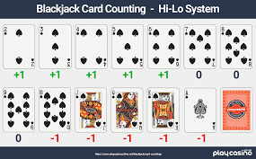 The card counter's advantage is that when the cards to be dealt are rich in aces and tens there is an enhanced likelihood of a receiving a blackjack and the doubled hands and split hands will have better outlooks. Blackjack Card Counting How To Count Cards In Blackjack