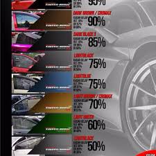 Maybe you would like to learn more about one of these? Tinted Magic Roll 50x300cm Perodua Alza Shopee Malaysia