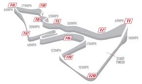 Buy circuit of the americas tickets at ticketmaster.com. Circuit Of The Americas Lap Times Winding Road