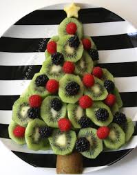 Check spelling or type a new query. Quick Easy Christmas Food For Kids