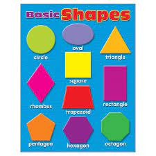 Choose from over a million free vectors, clipart graphics, vector art images, design templates, and illustrations created by artists worldwide! Learning Charts Basic Shapes Classroomdecorations