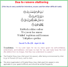 Taking part in a graduation ceremony means we are receiving acknowledgement for our proficiency in having completed a project or task. Islamic Introduction Before Speech Five Of The Best Speech Opening Lines