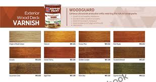 woodguard nippon paint