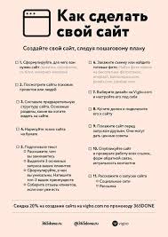 что можно написать о себе в инстаграме примеры для девушек Treker Planer In 2020 Blog Social Media Blog Planner Instagram Blog