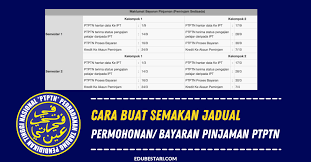 Penangguhan bayaran balik ptptn ini adalah kprihatinan kerajaan dan peka terhadap kekangan kewangan yang dihadapi segelintir peminjam ptptn yang terkesan akibat kehilangan punca pendapatan susulan penularan wabak itu. Cara Buat Semakan Jadual Permohonan Bayaran Pinjaman Ptptn Setiap Semester Edu Bestari