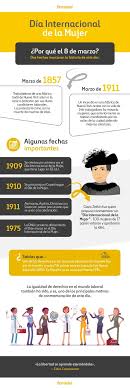 La primera celebración del día internacional de la mujer trabajadora tuvo lugar en 1911. La Historia Del Dia Internacional De La Mujer Ferrovial