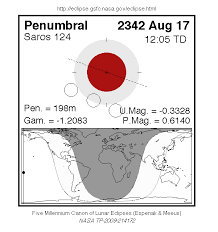 penumbral lunar eclipse of 17 aug 2342 ad