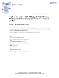 We're proud to offer the best equipment, solutions, and service in the industry. Pdf Flesh Of The Same Flesh A Study Of Voters For The Alternative For Germany Afd In The 2017 Federal Election
