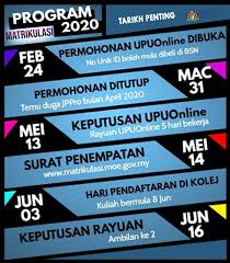 Tahniah kepada pemohon yang berjaya mendapat tawaran kemasukan ke kolej matrikulasi kpm. Permohonan Rayuan Kemasukan Matrikulasi 2020 2021 Kelajuan Cahaya