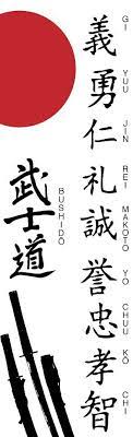 Samurai bushido code temporary tattoo sticker (set of 2) omtomt 5 out of 5 stars (1) $ 10.06. El Codigo Bushido Samurai Art Samurai Tattoo