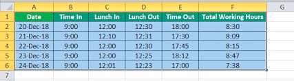 We did not find results for: Timesheet In Excel 18 Easy Steps To Create Timesheet Calculator