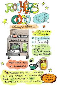 Tambouille Rochers Coco Moelleux Recette Illustree Rochers Coco Recette