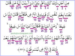 Qs 5ayat button tweet pin it. Hukum Tajwid Al Quran Surat Al Maidah Ayat 32 Lengkap Latin Penjelasan Dan Artinya Blog Islam Itu Indah