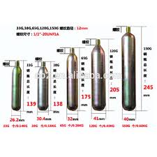 For each confetti launch you need: Mini Co2 Tank 16g Co2 Cartridge Used For Beer Beer Dispenser Co2 For Brewery Buy Mini Co2 Tank 16g Co2 Cylinder 16g Co2 Product On Alibaba Com