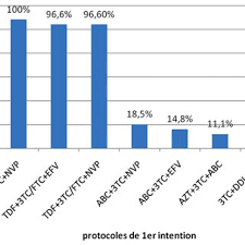 Image result for Rhabdophyllum welwitschii