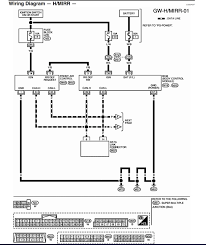 Commando car alarms offers free wiring diagrams for nissan cars and trucks. Diagram Nissan Pathfinder User Wiring Diagram 2005 Full Version Hd Quality Diagram 2005 Tvdiagram Veritaperaldro It