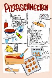 Pizzaschnecken Kochbuch Selbst Gestalten Kochbuch Ideen Pizzaschnecken