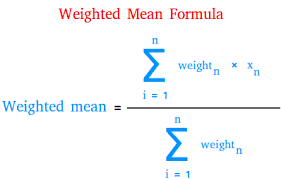 Calculate The Weighted Mean Or The Weighted Average
