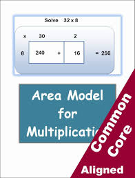 Area Model Multiplication Worksheets Classroom Caboodle Area Model Multiplication Area Models Partial Product Multiplication