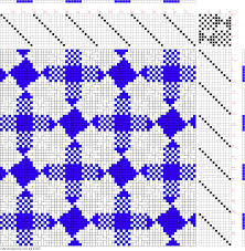 Draft Image Figure 1781 A Handbook Of Weaves By G H Oelsner 12s 12t Weaving Patterns Design Weaving Patterns Weaving Designs