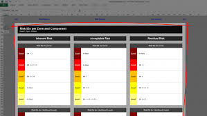 Risk Template In Excel Training Overview Risk Matrix Tab Risk Matrix Excel Matrix