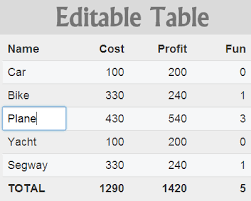 Editable Table Editable Jquery Bootstrap Spreadsheet Jquery Bootstrap Table Edit Editable Spreadsheet Jquery Spreadsheet App Development Design