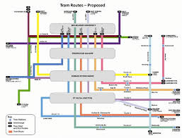 Melbourne Transit System Train Station Melbourne Proposal